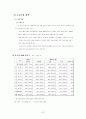 중국진출기업 성공사례 8페이지