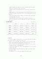 중국진출기업 성공사례 9페이지