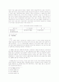 컴퓨터범죄(컴퓨터스파이) 12페이지