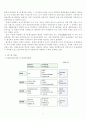 폐기물 오염(환경행정론 A+) 7페이지