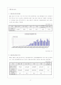 [경영]인터넷 전자상거래(인터넷 뱅킹 전자상거래 금융거래 금융 17페이지