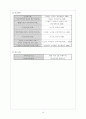 [경영]인터넷 전자상거래(인터넷 뱅킹 전자상거래 금융거래 금융 19페이지