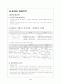 [E business] Ebiz와 경영전략(재무회계 원가관리) 6페이지