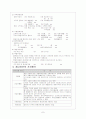 [E business] Ebiz와 경영전략(재무회계 원가관리) 7페이지