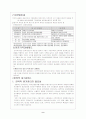 [E business] Ebiz와 경영전략(재무회계 원가관리) 9페이지