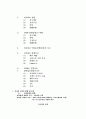 [인터넷 기업분석]인터넷서점 WOWBOOK에 관한 분석 리포트 2페이지