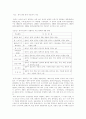 중국경제 [사회과학]  6페이지