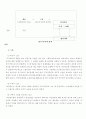 [광고분석]굿모닝 증권 광고 분석 18페이지