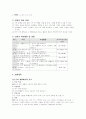 우리생활에서의 산소 1페이지