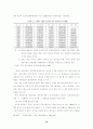 [졸업논문]중국 관광산업의 현황에 관한 연구(중국관광 관광산업 18페이지