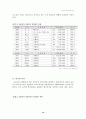 [국제경영] LG전자 중국진출 12페이지