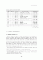 [국제경영] LG전자 중국진출 30페이지