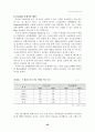 [국제경영] LG전자 중국진출 46페이지