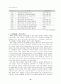 [국제경영] LG전자 중국진출 81페이지