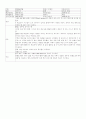 레지스터리 10페이지