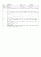 레지스터리 13페이지