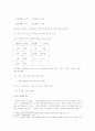 남북한교육이질화 18페이지