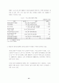 WTO의 환경상품과 환경서비스 협상 논의 현황과 대응 30페이지