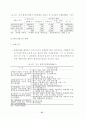 WTO의 환경상품과 환경서비스 협상 논의 현황과 대응 32페이지