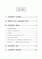 21세기 기업정책 개선방안(기업경영환경) 2페이지