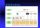 디지털 시대의 브랜드 전략 23페이지