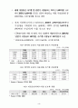 CDMA 해외진출 계획 연구 5페이지
