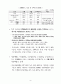 CDMA 해외진출 계획 연구 7페이지