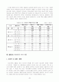 노숙자에 관한 문제점과 개선방향 12페이지