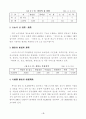 노숙자에 관한 문제점과 개선방향 13페이지