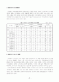 노숙자에 관한 문제점과 개선방향 16페이지
