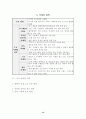단체복 맞춤 서비스 사업계획서 11페이지