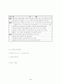 단체복 맞춤 서비스 사업계획서 12페이지