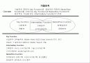 교육 Agency 사업계획서 - 인터넷 비지니스 16페이지