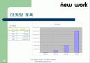벤처창업- 네트워크 멀티프로그램 사업계획서 19페이지