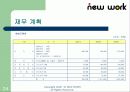 벤처창업- 네트워크 멀티프로그램 사업계획서 24페이지