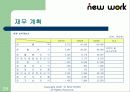 벤처창업- 네트워크 멀티프로그램 사업계획서 25페이지