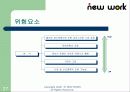 벤처창업- 네트워크 멀티프로그램 사업계획서 27페이지