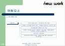벤처창업- 네트워크 멀티프로그램 사업계획서 29페이지