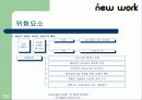 벤처창업- 네트워크 멀티프로그램 사업계획서 30페이지