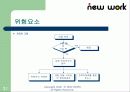 벤처창업- 네트워크 멀티프로그램 사업계획서 31페이지