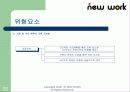 벤처창업- 네트워크 멀티프로그램 사업계획서 32페이지
