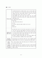 TR 제조 벤처기업 사례-사업계획서 작성사례 11페이지