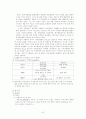 화장품 마케팅 7페이지