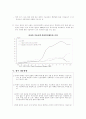 중국의 WTO 가입과 영향 18페이지