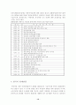 [관광경영론]우리나라 관광의 역사(관광산업 관광경영 호텔관광) 10페이지