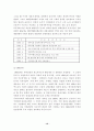 [관광경영론]우리나라 관광의 역사(관광산업 관광경영 호텔관광) 12페이지