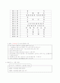 노사관계 -캡스노조에 관해- 4페이지