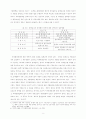 동북아 3국(한국·중국·일본)간의 환경 갈등과 공동체 해결방안 6페이지
