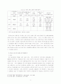 동북아 3국(한국·중국·일본)간의 환경 갈등과 공동체 해결방안 10페이지