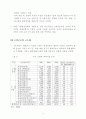  지식기반산업을 통한 우리 나라 경제의 활로에 대해 7페이지
